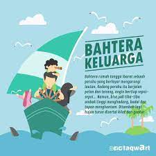 Pin By Cikgu Tuah On 4 My Soul Family Rules All About Islam Best Quotes