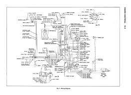 Components of chevy steering column wiring diagram and some tips. 1955 56 Chevy Starter Wiring Why Is There No R Terminal The H A M B