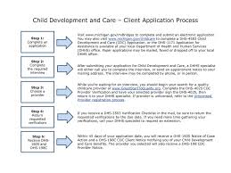 Childcare Assistance Fostering Futures