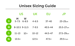 67 All Inclusive Vibram Youth Size Chart