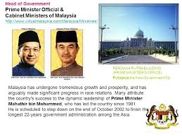 Ministries and agencies of prime minister's department, malaysia web guide by lawyerment. Virtual Map Of Malaysia Ppt Video Online Download