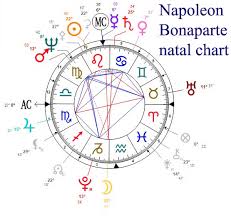 Leo The Best Sun Sign For Leaders Tarot Astrology