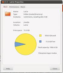 Filesystem Properties Pie Chart Of External Hard Drive