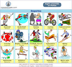 Aquí tienes algunas palabras en inglés relacionadas con deportes y juegos, incluyendo los nombres de diferentes deportes, equipación deportiva y algunas palabras relacionadas con el fútbol, juegos. Vocabulario Los Deportes En Ingles Ficha Resumen