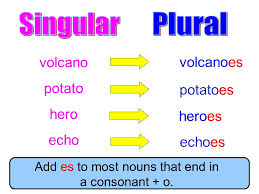 Harcourt Theme 3 Lesson 12 Grammar Day 2 Materials Needed Ppt Download