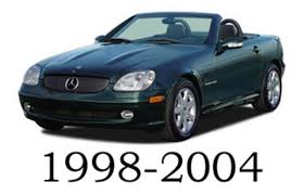Pin On Slk