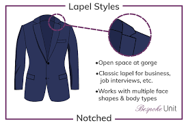 Best Notch Lapel Guide Body Types Face Shape Best Jacket Styles Mens Jackets Jackets Lapel