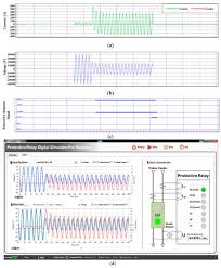 Order all of your groceries online, including local producers, and pick 'em up in your neighborhood. Applied Sciences Free Full Text Development Of Railway Protective Relay Simulator For Real Time Applications