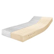 Dies liegt in erster linie daran. Latexmatratze Latexmatratze Premium Talalay Ravensberger Matratzen 23 Cm Hoch Mit Baumwoll Doppeltuch Bezug Online Kaufen Otto