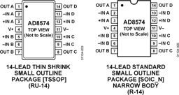 Analog Devices AD8574ARUZ-REEL