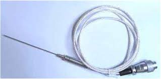 Tc2000 platform & data subscriptions are offered by tc2000 software company (tcs). Tc 2000 Probe Thermal Conductivity Instrument Download Scientific Diagram