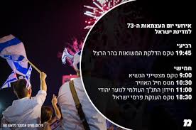 שתי כבאיות מקושטות, שעל כל אחת מהן יופיע נגן של התזמורת הסימפונית ראשון לציון, בביצועים לשירי ארץ ישראל לבני הדור השלישי. Cuexhzhrkepfm