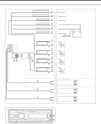 Caution for safety, be sure to install this unit in the importa dashboard of the car as the rear side of the the use of optical instruments with this product unit becomes hot. Alpine Cde Wiring Diagram 2001 Yukon Wiring Diagram Furnaces Kankubuktikan Jeanjaures37 Fr
