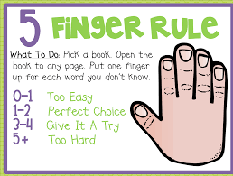 Download Five Finger Rule Picking A Just Right Book Anchor