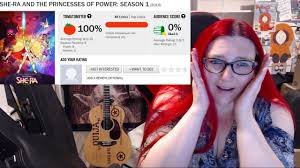 This crossword clue movie with a low score on rotten tomatoes, say was discovered last seen in the march 14 2021 at the daily pop crosswords crossword. Netflix She Ra Rotten Tomatoes Audience Score 0 Critics 100 Random R She Ra Audience Netflix