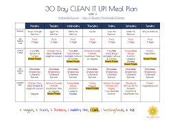One Week Intermittent Fasting Meal Plan With Portion Fix Meal Planning How To Plan 80 Day Obsession