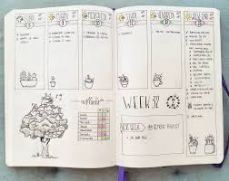 14052234 850419451755376 843935123 N 1 Jpg Sept 2016 Journal A Bulles Bullet Journal Bullet Journal Semainier