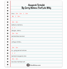 Tutorial gitar lobow kau cantik hari ini lengkap dan mudah. Kunci Dasar Gitar Pernah Ada