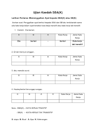 Check spelling or type a new query. Borang Kajian Rintis Sbak