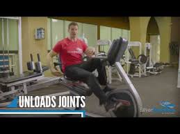 Extera 550 vs schwinn 270. Nautilus R616 Vs Schwinn 270 A Deep Dive Analysis Updated 2021