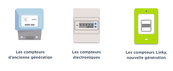 Branchement de fil pilote heure creuse heure pleine. Nouveau Logement Ou Se Cache Le Compteur Electrique
