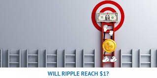 Total global markets trading right now is around the 5 trillion dollars. Will Ripple Reach 1 Trading Education