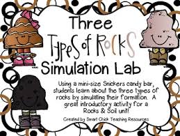 Three Types Of Rocks Simulation Lab Sedimentary Igneous Metamorphic Cartoon trees & rocks contains 216 ready prefabs , all low poly, sharing one material. three types of rocks simulation lab sedimentary igneous metamorphic