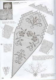 3 столбика с накидом с одной вершиной и одним основанием Uu7 Ac29f1 Jpg 812 1159 Crochet Doily Diagram Crochet Square Patterns Crochet Patterns