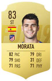 Latest fifa 21 players watched by you. Otw Gold Investment Alvaro Morata Fut Chief