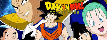Most of the dragon ball z fighting games would find themselves based in the main timeline of the franchise while accommodating characters from the movies and gt.the dragon ball z: Dragon Ball Timelines Home Facebook