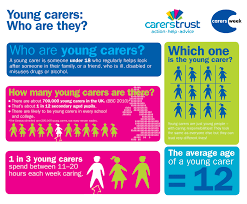 Young Carers Old Heads On Young Shoulders Able Magazine Carer Young Carer Infographic Health