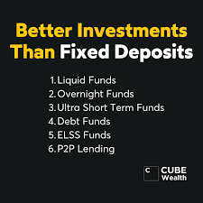 We have also compared the best interest rates on offer by that being offered best fixed deposit interest rates for less than 1 year. Investment Options Better Than Fixed Deposits Alternatives To Fd