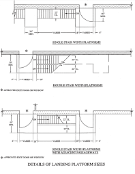 It is not necessary to accumulate occupant loads from floor to floor to (f) the clear width of door openings discharging from stairways required to be a minimum of 56 in. Https Www State Nj Us Dca Divisions Codes Publications Pdf Fto Fto 3 Pdf