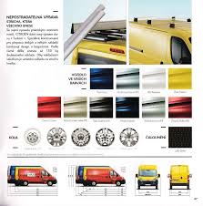 Image result for Juane Soleil 2014 Peugeot