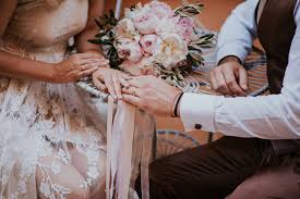 Montgomery said only the couple, two witnesses and the. How To Plan A Wedding During The Covid 19