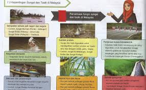 Skor a kertas model pt3 geo pages 1 16 text version anyflip. Empat Kepentingan Pinggir Laut Di Malaysia