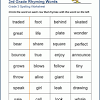 Free printable worksheets aligned to lists of spelling words sixth grade students can. Https Encrypted Tbn0 Gstatic Com Images Q Tbn And9gcq7cohpaptmiobf08p1upbrh6z01quq8ifywk0hetfxans44egu Usqp Cau