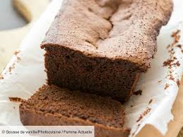 Epingle Sur Recettes