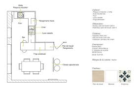 Marion Lanoe Architecte D Interieur Diplomee Mes Prestations Architecture D Interi Architecte Interieur Valorisation Immobiliere Architecte Interieur Lyon