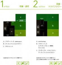 浅草橋でビーズ アクセサリー材料探し ブログ版