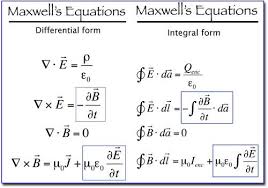 Ceci N Est Pas Un Math Blog In 2021 Physics And Mathematics Equations Science