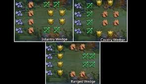 Cara cepat menaikkan might di game lord mobile momod ads.id 21.16.00 cara membuat trap lord mobile , cara mempercepat riset , cara mendapatkan big guy , cara menyerang lord mobile , hero terkuat di colosseum lord mobile , pembangunan lord mobile , talenta lord mobile Startegi Mengatur Troops Lords Mobile Tokopedia Blog