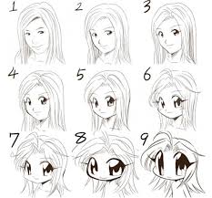 Anime & manga drawing tutorials. How To Draw Anime Characters The Mary Sue