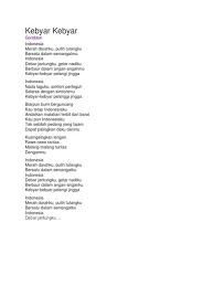 Chords ratings, diagrams and lyrics. Chord Anganku Anganmu Dasar