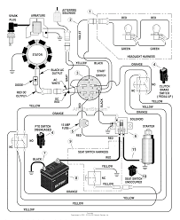 Wiring diagram for murray riding lawn mower solenoid. Murray 42515x92a Lawn Tractor 2000 Parts Diagram For Electrical System
