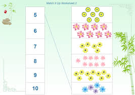 We also offer free addition, subtraction, fraction, place value, graphs, and pattern worksheets. Kindergarten Worksheet Free Kindergarten Worksheet Templates
