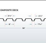 Types of Metal Decking for Concrete - CSM Metal Deck