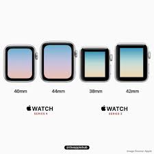 Size Comparison Between Apple Watch Series 4 And Series 3 Apple Applewatch Applehub App Apple Watch Series Apple Watch Size Comparison Apple Watch Fashion