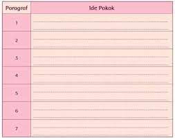 Jawaban tema 1 kelas 5 halaman 138 139. Kunci Jawaban Buku Tematik Kelas 5 Tema 1 Halaman 114 118 119 120 Nurul Hidayah