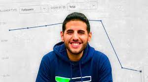 To build the future of creatortech. V8ikditq03wlgm